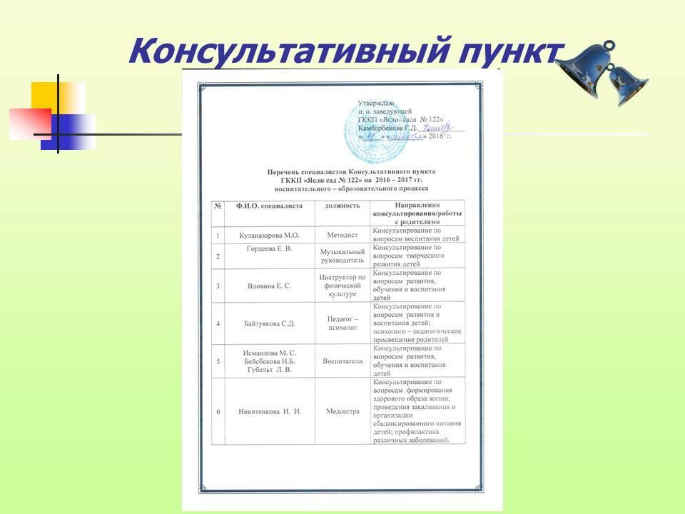 О работе консультативного пункта