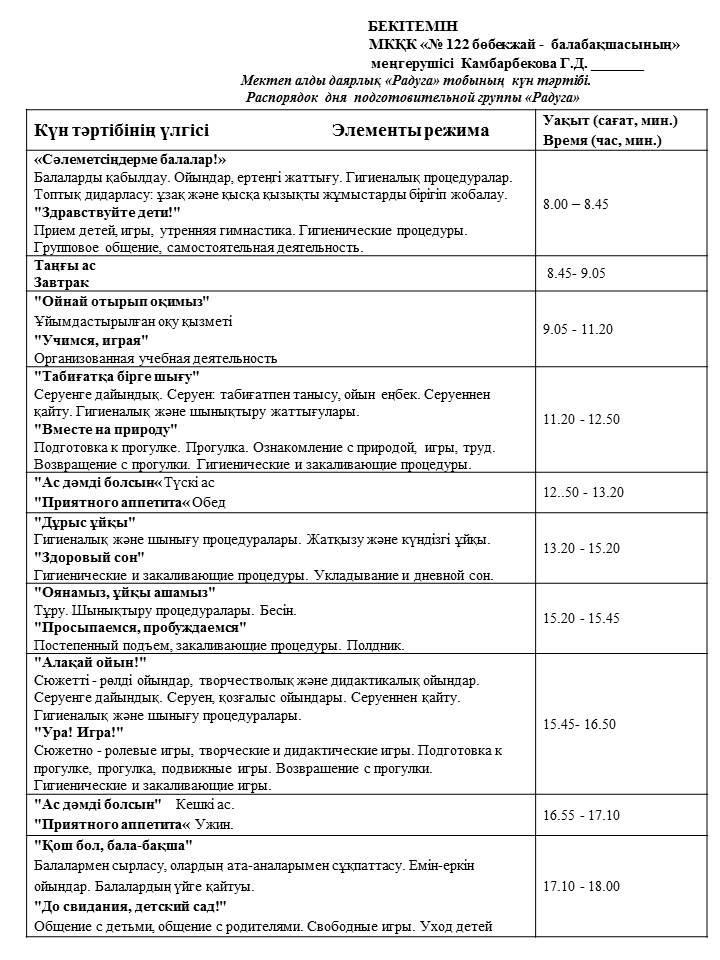 Режим дня в группах на 2016-2017 учебный год