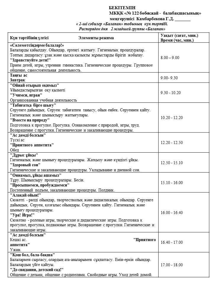 Режим дня в группах на 2016-2017 учебный год