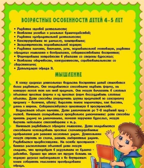 Консультация для родителей "Возрастные особенности детей "