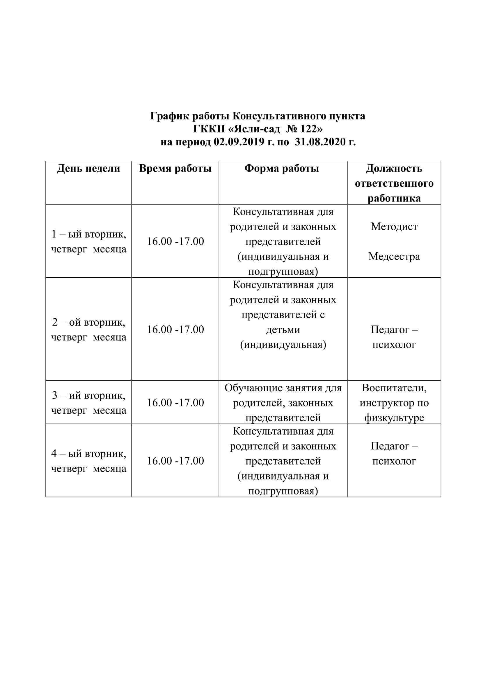 График работы консультативного пункта