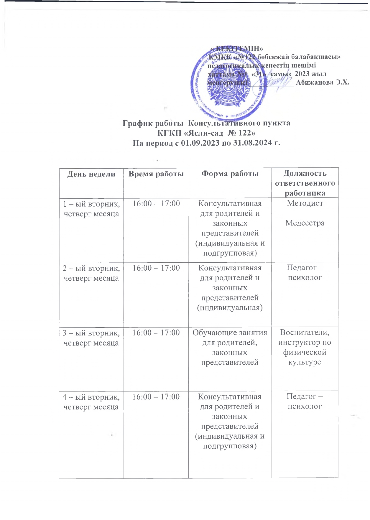 Кеңес беру орталығының жұмыс жоспары/Работа Консультативного пункта